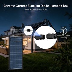 Bifacial 2Pack 100W Monocrystalline Solar Panel 18V 18BB N-Type PV Home Battery