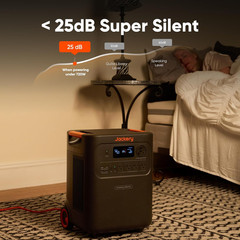 Jackery Homepower 3600 plus Portable Power Station, 3600W AC Output, 3584Wh LFP