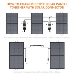 110W 220W Monocrystalline Solar Panel Solarpanel Kit For Home Outdoor RV Camping