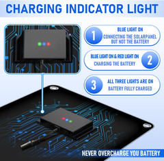 12 Volt 20W Solar Car Battery Charger & Maintainer, Solar Panel Trickle Charger,