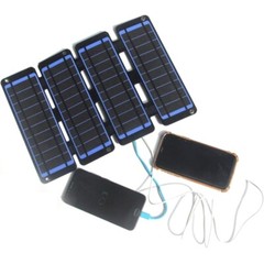 Versatile 14W Solar Panel Double USB for USB Fans and Mobile Devices