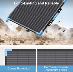 110W Bifacial Portable Solar Panel Suitcase, 23.5% High Efficiency ETFE Foldable