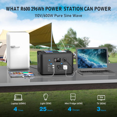 Portable Power Station 600W, 296Wh Battery Backup with 2 Pure Sine Wave AC Outl