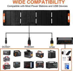 200W Portable Solar Panel for Power Station,25V Foldable Solar Panel Charger wit