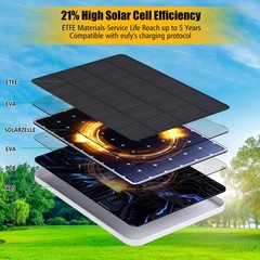 Solar Panel for eufy Camera,Security Camera,5V 4W Solar Panel for eufyCam 2/2