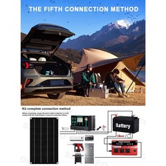 15000W Solar Inverter Kit | 800W Panel + Controller | 12V/24V to 110V/220V