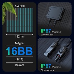 ACOPOWER 100W 12V Ultra Slim Solar Panel, 25.4% N-Type Monocrystalline Panel