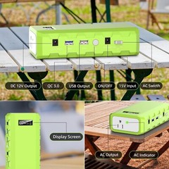 Powkey 65W/110V External Battery Pack 24000mAh/88.8Wh Power Pack Green