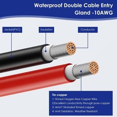 Waterproof Solar Cable Gland Entry Housing Solar Junction Box Fit for roof Pa…
