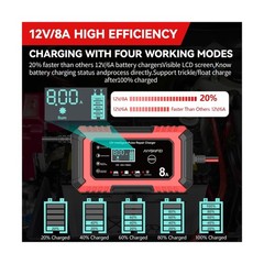 12V Battery Charger 8-Amp Smart Trickle Charger, Red | Battery Maintainer and…