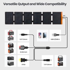 Lightweight 60W Portable Solar Charger with QC3.0 & USB-C for Outdoor Use