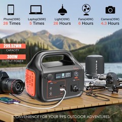 Portable Power Station 296Wh 300W Solar Generator with 200W Solar Panel Backup