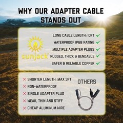 MC4 Solar Panel to Portable Power Station Adapter Cable, XT60 / Anderson /