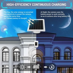 IP65 Solar Panel Outdoor for Ring Cameras (White 2P) Spotlight Cam Plus/Pro S…