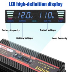 5000W Power Inverter with 200W 100W Solar Panel Kit for RV Home Power Station