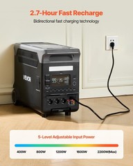LiFePO4 Power Station 3600W/3840Wh — Expandable, 10 Outlets, 5-Level AC Input