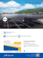 $140/panel FREE SHIPPING JA Solar 450W Bifacial, 1 Pallet (36panels) JAM54D40/LB