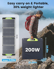 200W Portable Solar Panel, Greenmagic 200W Foldable Solar Panel Lightweight with