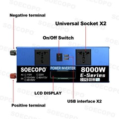 SOECOPO 8000W Peak Solar Kit 12V 24V to 110V/220V Inverter for RV Off-Grid Camp