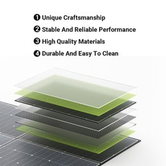ALLPOWERS 600W Mono Foldable Solar Panel Kit For Power Generator Refurbished