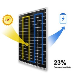 200W Mono Solar Panel 12V 22% Charging Off-Grid Battery Power RV Home Boat House