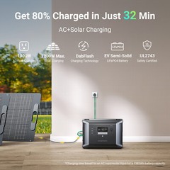Dabbsson Power Station 2400W LiFePO4 Battery w/ 210W Folding Solar Panel Kits