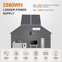 12 Volt 200Ah LiFePO4 Lithium Battery With 100A BMS for Marine RV Solar System