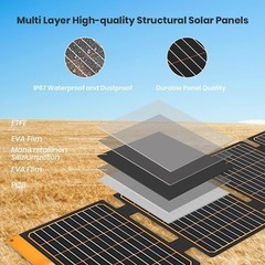 FlexSolar 40W Solar Panel Charger USB-C PD18W USB-A QC3.0 IP67 Open Box