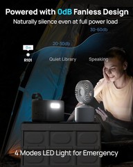 Portable Power Station 89.6Wh, 100W AC