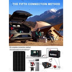 20000W Solar Power Inverter Kit | SOECOPO 800W Panel + Controller + Inverter