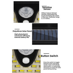 Waterproof Solar Wall Light with Motion Detection for Outdoor Courtyard Area