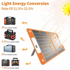 Portable Power Station Solar Generator 200W 40800mAh Foldable Solar Panel 60W