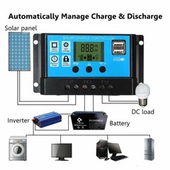 200W Solar Panel Kit 100A 12V Battery Charger Controller Caravan Boat Outdoor