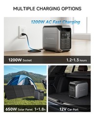 ALLPOWERS P1800 Portable Power Station, 1024Wh LiFePO4 Battery Backup w/ 4 18…