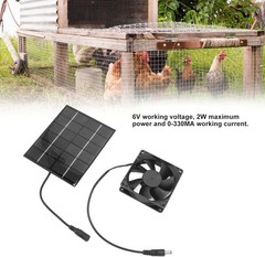 High Efficiency Solar Panel Fan Kit – Compact Exhaust System for Sheds & Windows