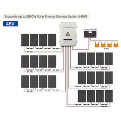 6-String Solar PV Combiner Box New 15A Circuit Breaker For Solar Panel System
