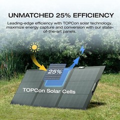 ECOFLOW 160W 25% Portable Solar Panel Foldable Solar Charger for Power Station