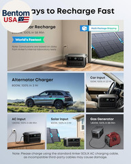 SOLIX C2000 Gen 2 Portable Power Station, 2,400W (Peak 4,000W) Solar Generator,