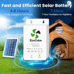 Eco-Friendly Solar Fan with Battery and Adjustable Thermostat for Chicken Coops