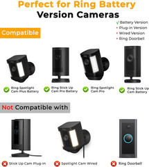 8W Solar Panel for Ring Camera, 2-Pack Solar Panel Charger Compatible with Ring