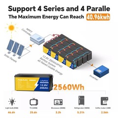 100AH 12V Lithium Battery LiFePO4 Deep Cycle for Solar Panel RV Off-grid Marine