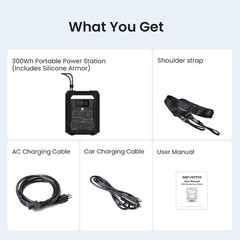 Portable Power Station 256Wh LiFePO4 Battery 300W AC Outlets Wireless Charging