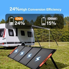 200W Portable Folding Solar Panel Charger Power Station for Home RV Camping