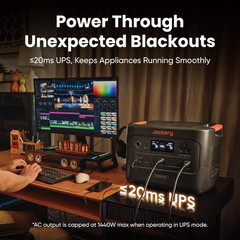 Jackery Homepower 3000 Portable Power Station with 2X 200W Solar Panels, 3600W (