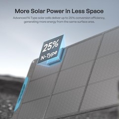 Stable Quadfold 200W Solar Panel with Adjustable Kickstands