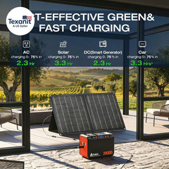 Solar Generator 120W Peak Portable Power Station with 21W Solar Panel 88.8Wh Bat
