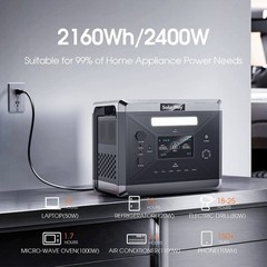 SolarPlay Portable Power Station 2400W/2160Wh Generator with 2*200W Solar Panel