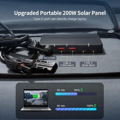 Upgraded 200W Portable Solar Panel for Power Station Generator, 18V Foldable …