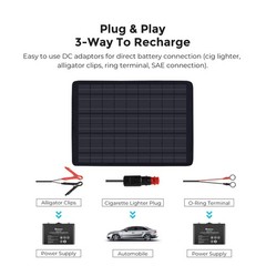 Renogy 10W 12V Solar Panel Battery Charger Maintainer Trickle Charge Open Box