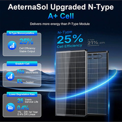 200 Watt Solar Panel,18Bb N-Type A+ Monocrystalline Cell 25% High Efficiency 200